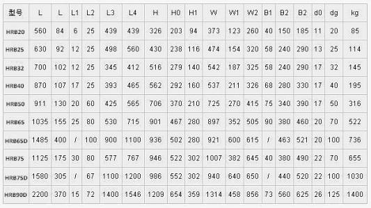 輪胎翻新設(shè)備